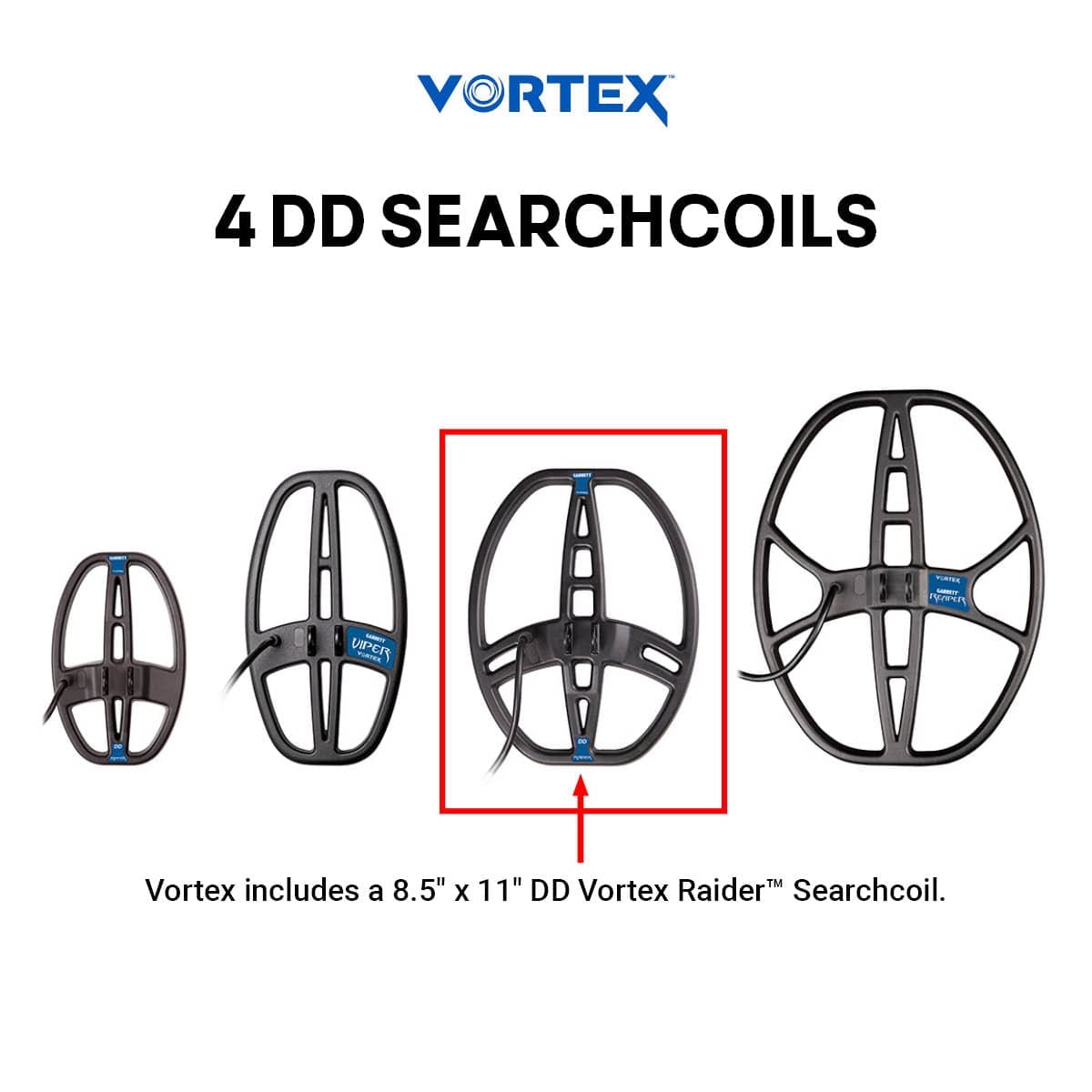 Konya Garrett Vortex VX9 Dedektör - VX9 ekranı hedef ID, mod ve zemin tepkisini aynı anda okumak için kullanılır.
