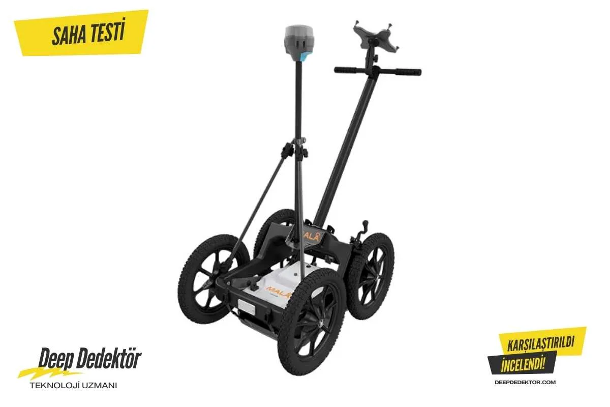 konya-mala-easy-locator-core